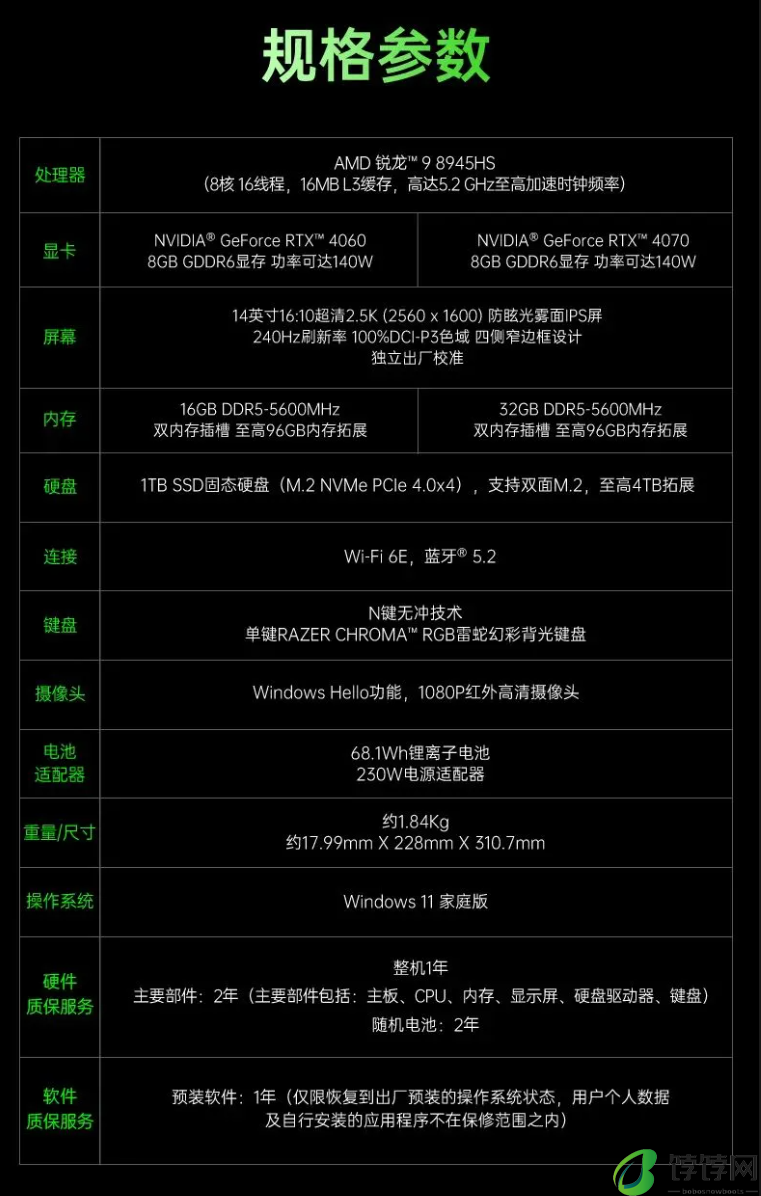 雷蛇灵刃 14 2024 黑色版笔记本预售：R9 8945HS+RTX4060/4070，20999 元起