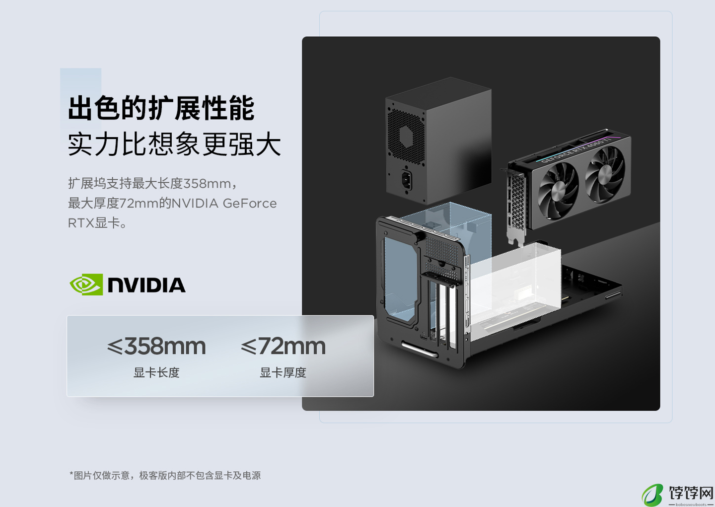 联想 ThinkBook TGX 显卡拓展坞极客版上架：1499 元，首发价更低