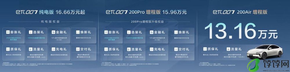 eπ007增程版上市交付 全系13.16万起