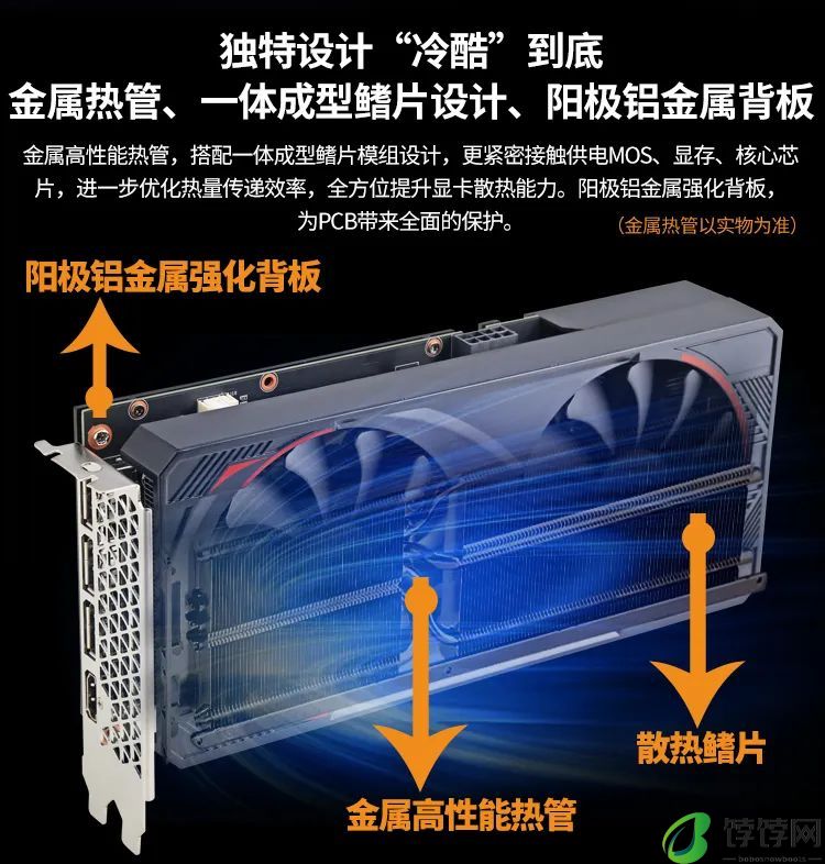 昂达 RTX3060 神盾 12GD6-B 显卡开售：12GB GDDR6 显存、3584 流处理器核心，2119 元