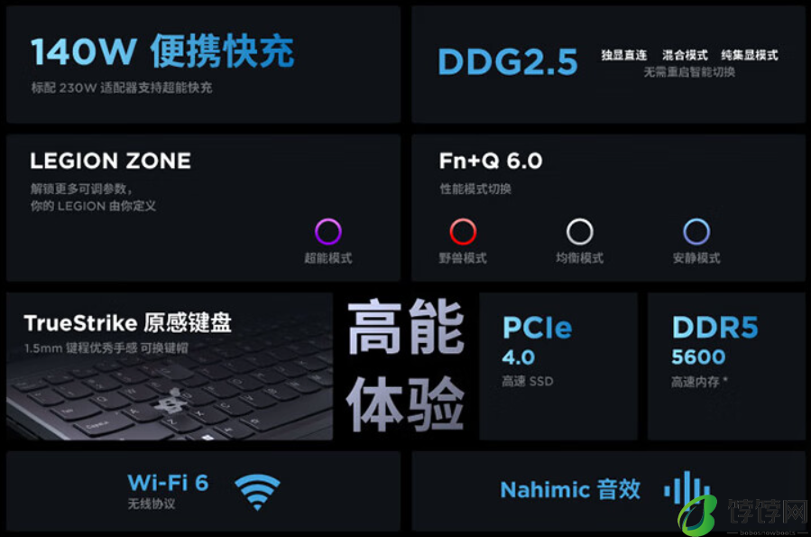联想拯救者 R7000 游戏本“锐龙 7 8745H”版首销：16G + 512G + RTX4050/60 售 6689 元起