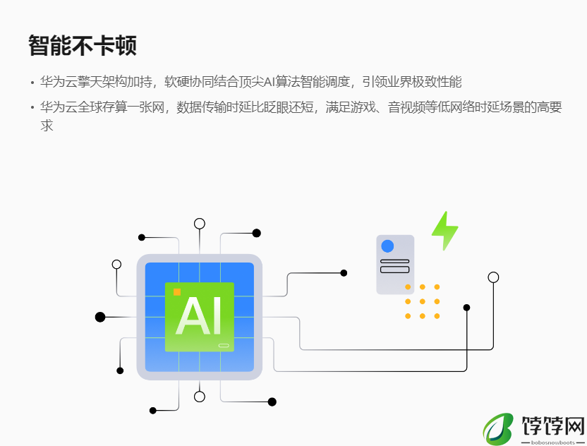 华为云828营销季上线，华为云Flexus应用服务器L实例实例助力，一键上云不是梦！