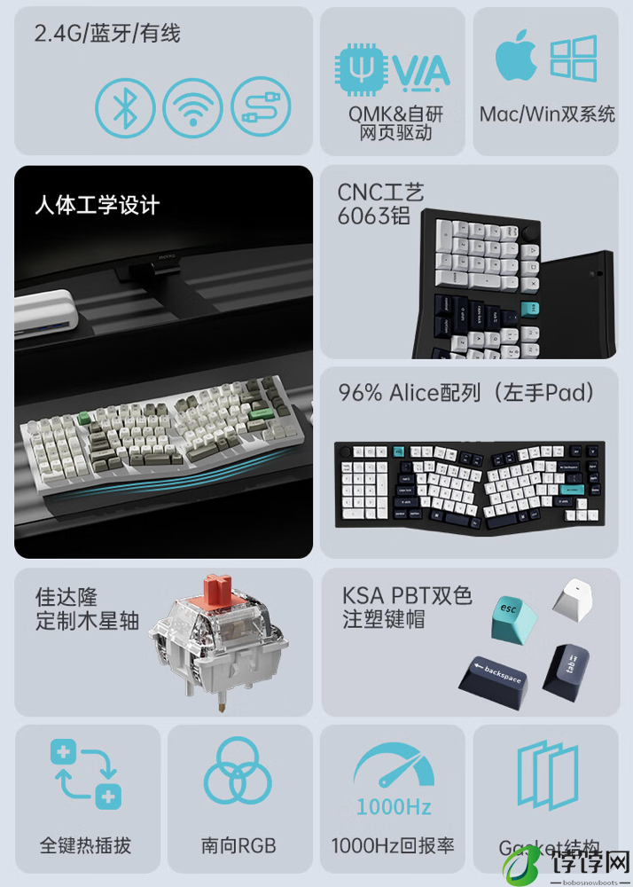 Keychron Q14 Max 三模机械键盘开售：小键盘左置布局、Alice 配列 / Gasket 结构，1298 元起