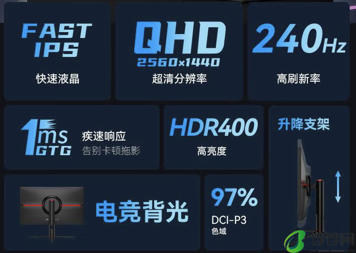 泰坦军团推出“P32A2S2”31.5 英寸显示器：2K 240Hz，2299 元