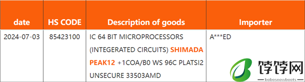 AMD全新线程撕裂者被曝光，96核192线程？