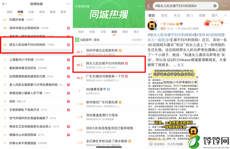 深圳80后妈妈陪女儿吃谷？你永远不知道腾讯频道里还有什么奇妙际遇