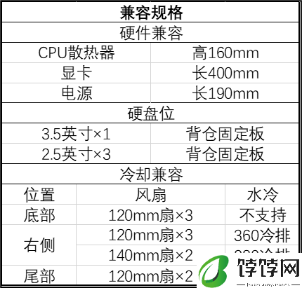 游戏帝国推出 ATX 机箱 Infinity Plus：三面玻璃海景房，黑白双色 399 元