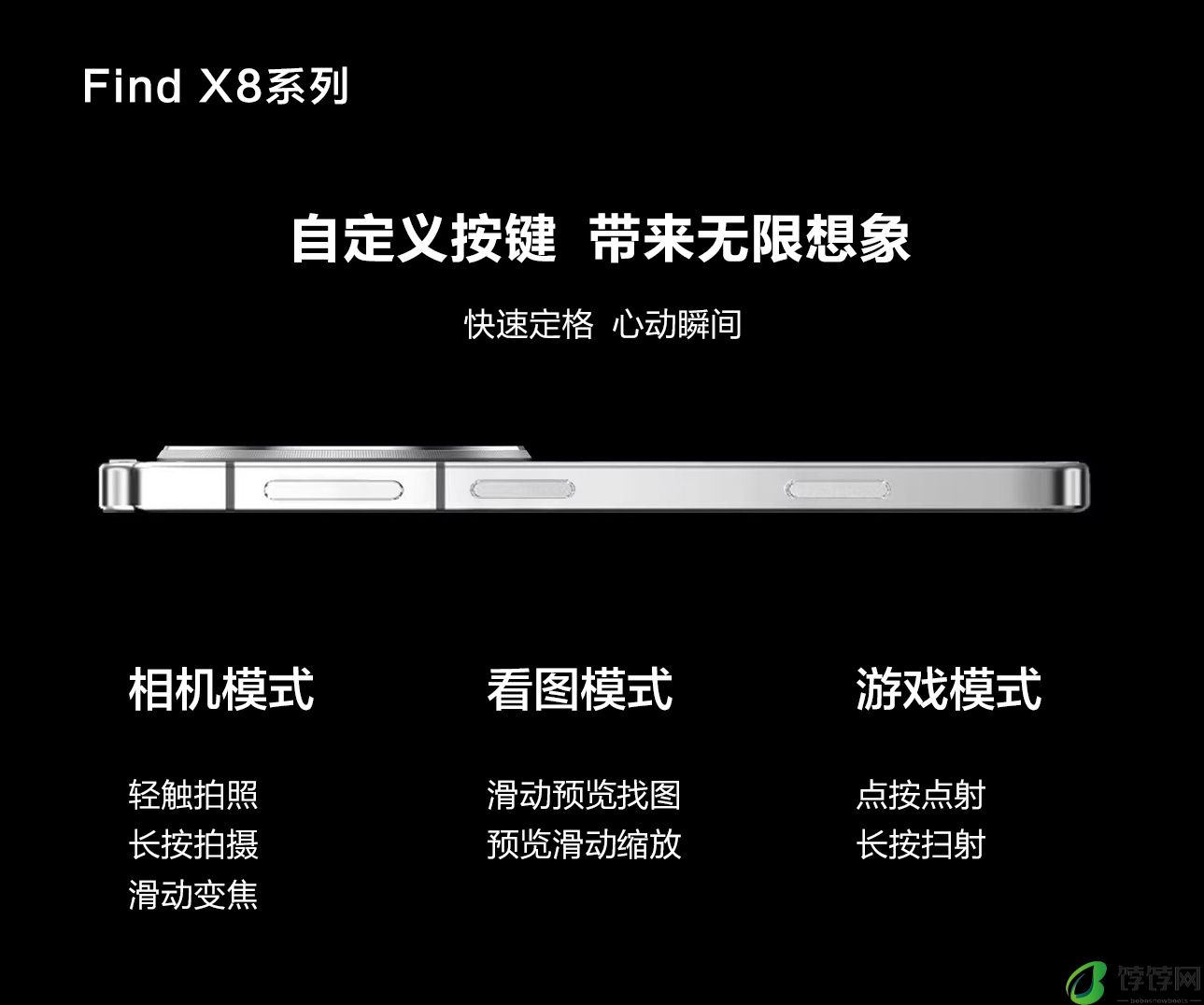 OPPO Find X8 系列将额外增加自定义按键，用户可任选用于拍照或玩游戏