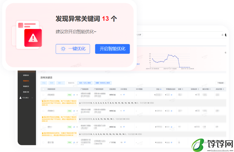 锁定精准CPT，智能出价助推Apple Search Ads高效提升ROAS丨果搜搜