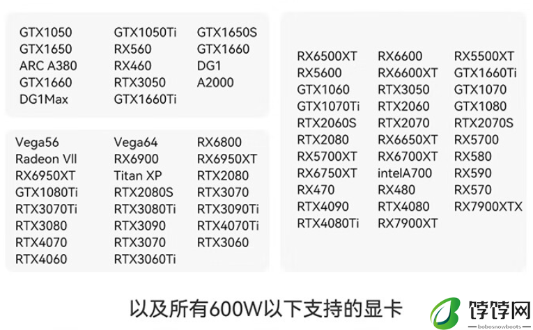 NVIDIA 4080 及以下显卡几乎无性能损失：零刻专用 EX 显卡扩展坞 299 元上市