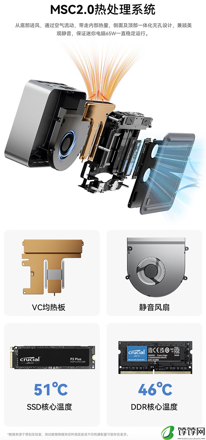 零刻 GTi12 UItra 迷你主机开售：i9-12900H + 双 2.5G 网口，2599 元起