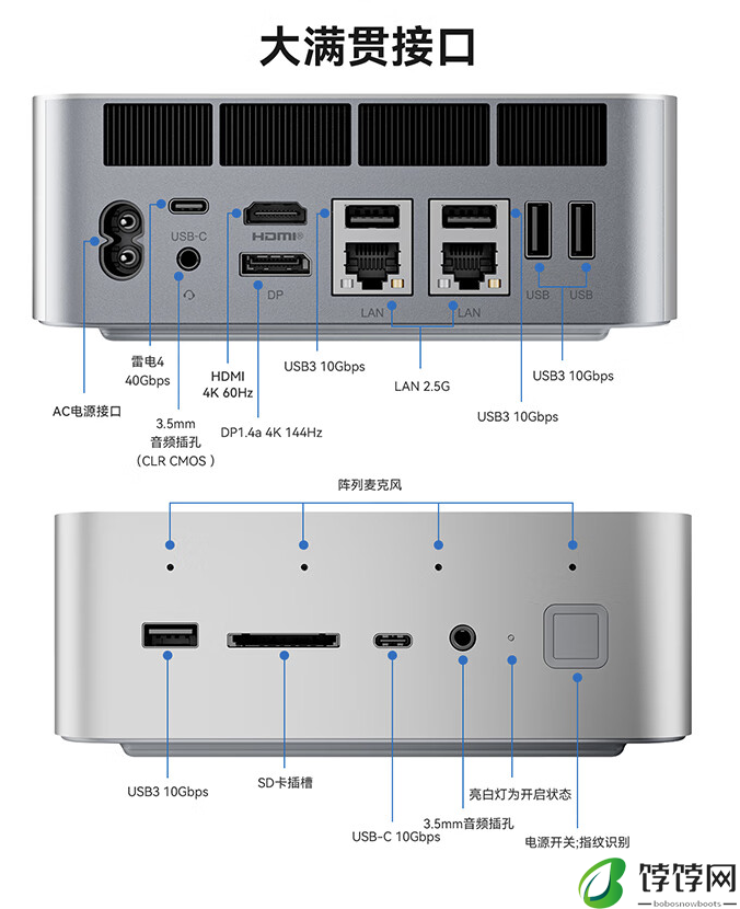 零刻 GTi12 UItra 迷你主机开售：i9-12900H + 双 2.5G 网口，2599 元起