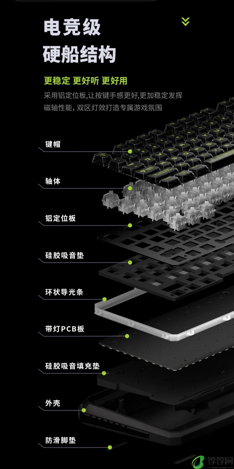 Melgeek 赛博 01 磁轴键盘“顶配”预售：全 TTC 新款万磁王轴，1099 元