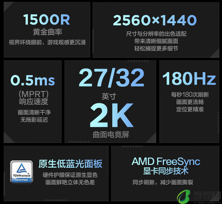 联想推出“R32qc-30”31.5 英寸曲面显示器：2K 180Hz，1889 元