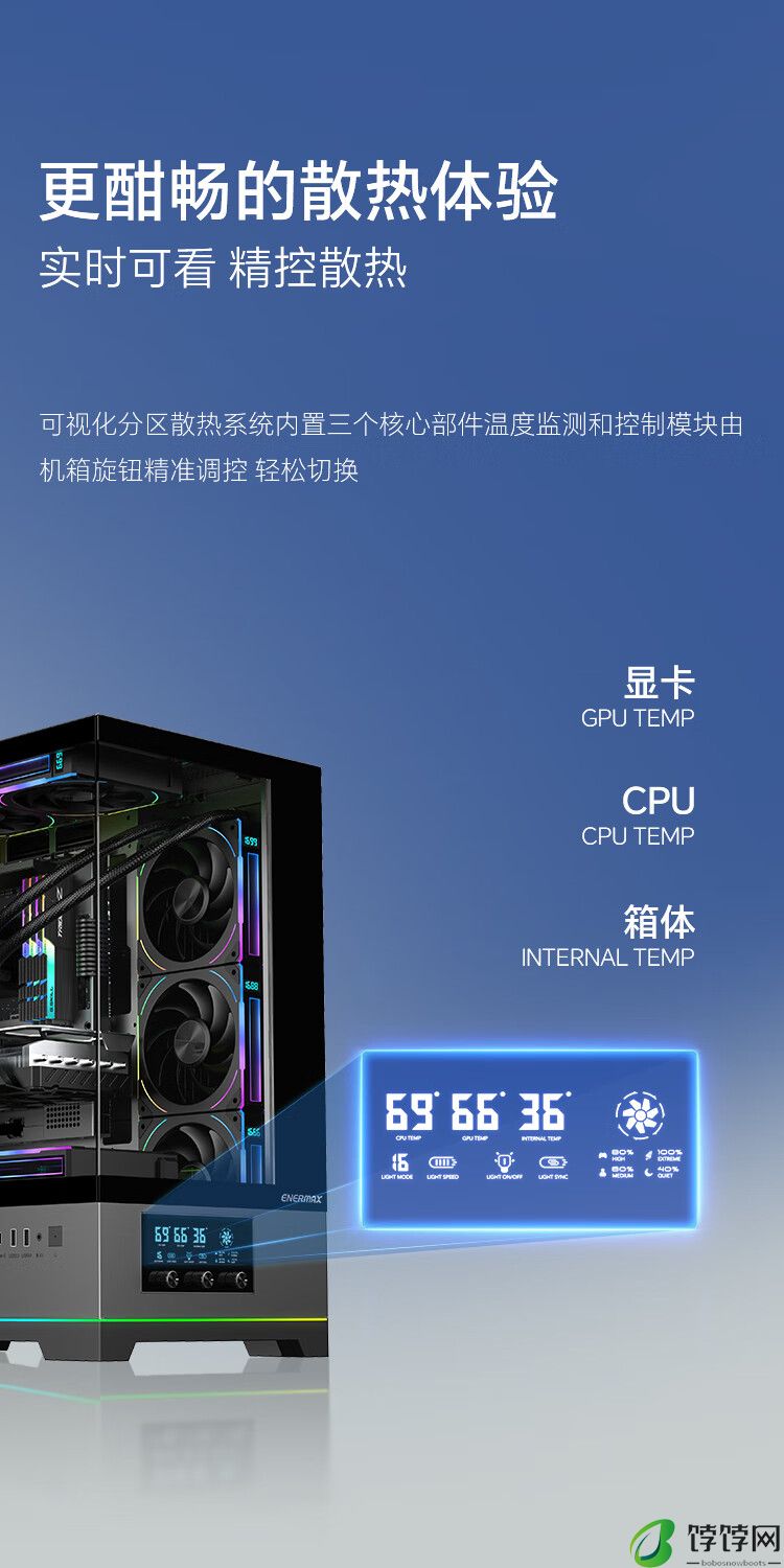 前部三旋钮数显面板，安耐美推出 Pano D58 全景 ATX 海景房机箱