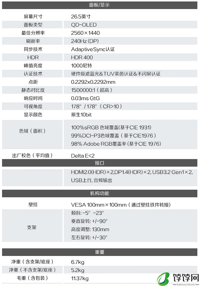 AOC 推出“AG276QZD2”26.5 英寸显示器：2K 240Hz QD-OLED，4299 元