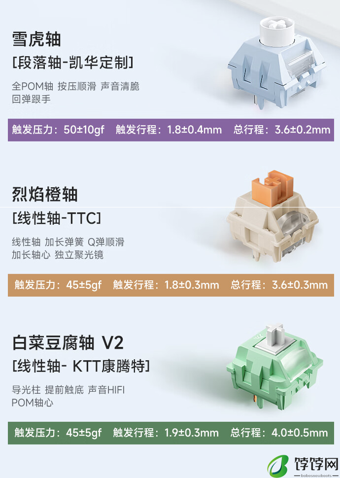 迈从 G98 Pro 三模键盘开售：延迟 1ms、Gasket 结构，299 元起