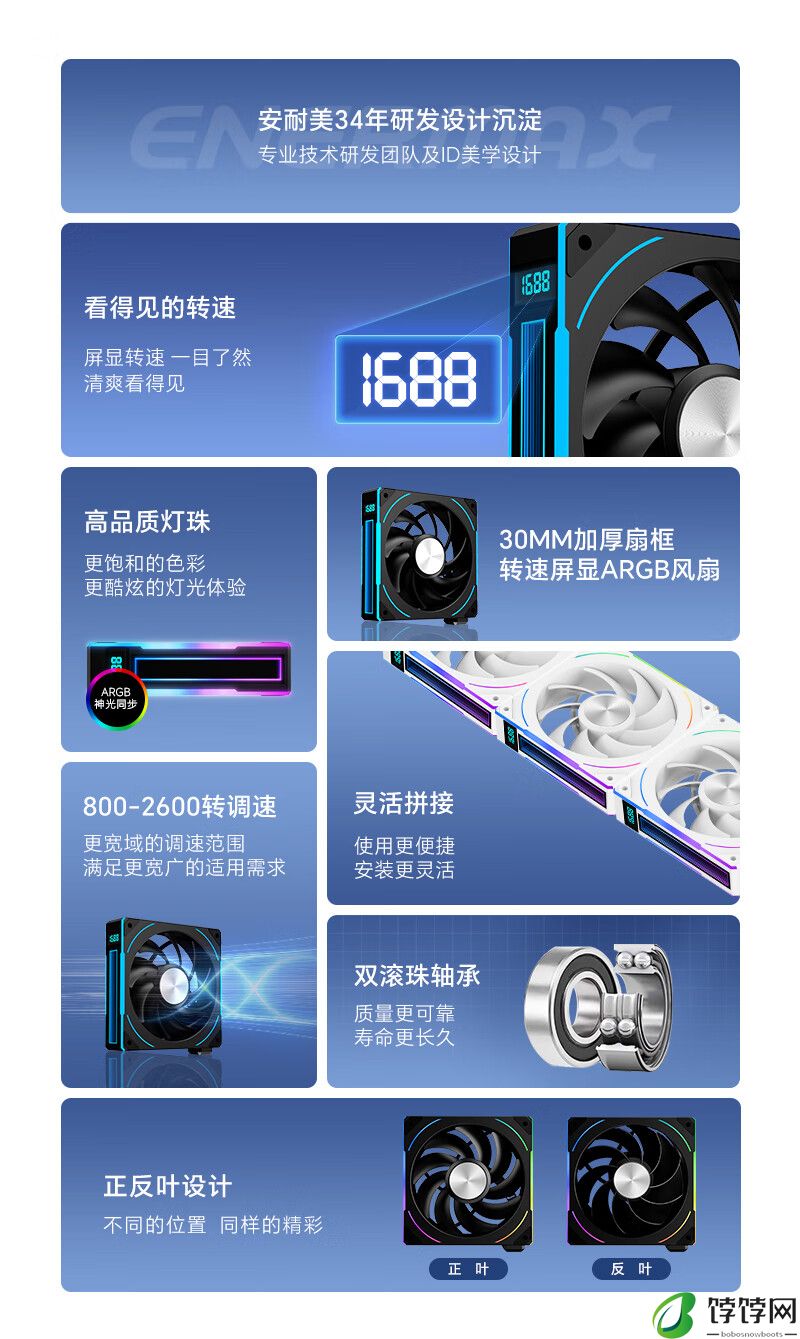 扇框无限镜 + 转速数显，安耐美推出 30mm 加厚积木风扇 CL30