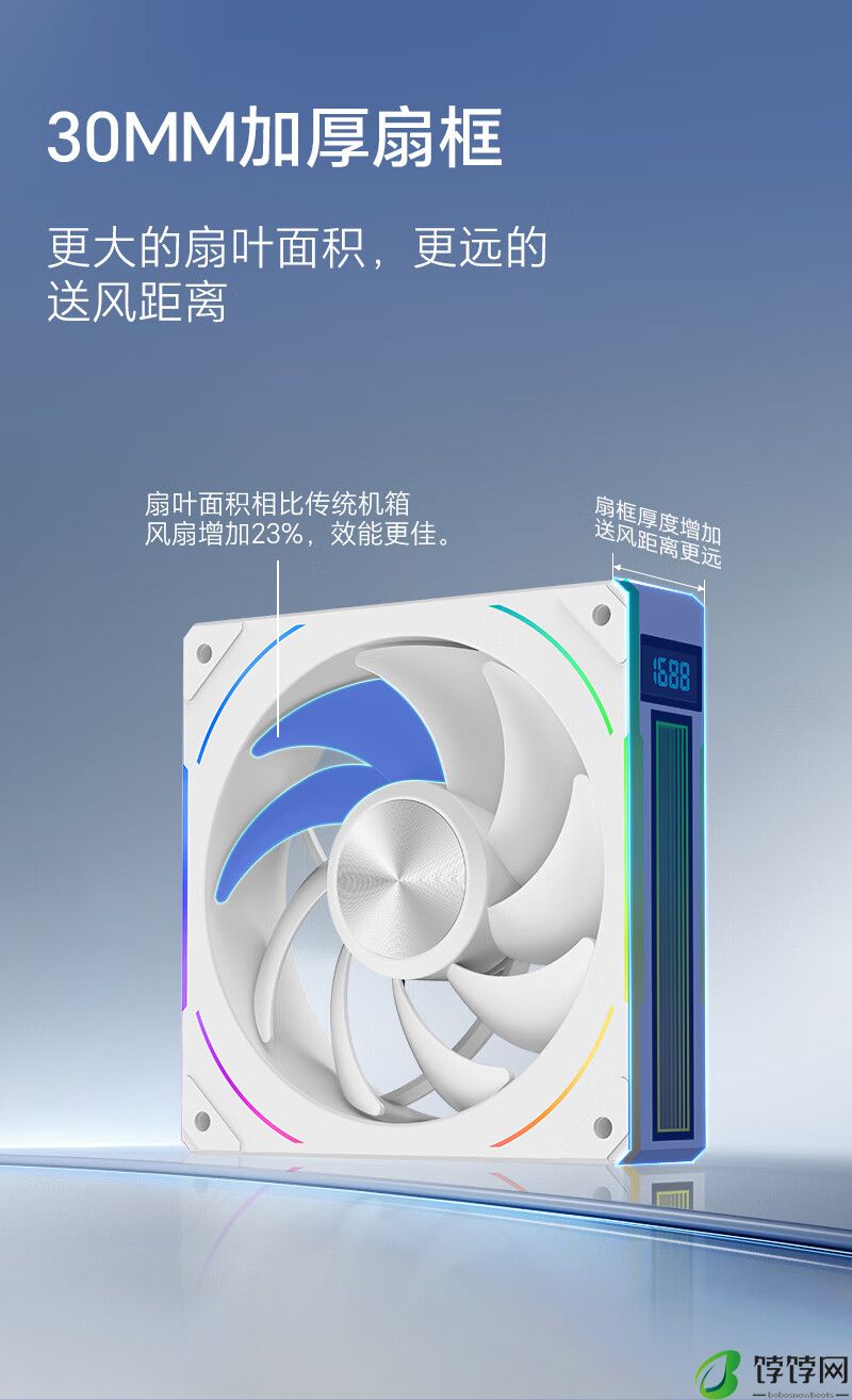 扇框无限镜 + 转速数显，安耐美推出 30mm 加厚积木风扇 CL30