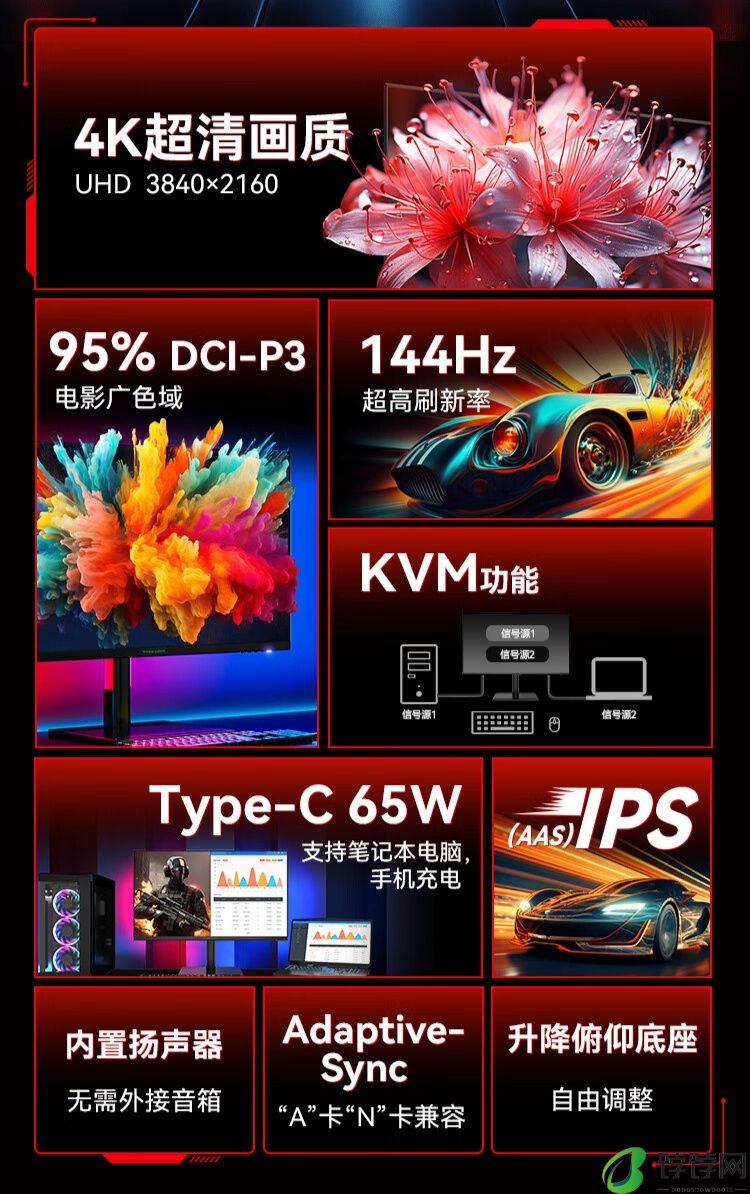 4K 144Hz + 65W Type-C：泰坦军团 28 英寸显示器 1468 元 6 期免息