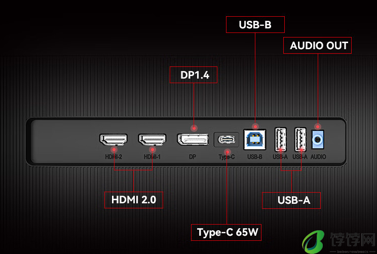 4K 144Hz + 65W Type-C：泰坦军团 28 英寸显示器 1468 元 6 期免息