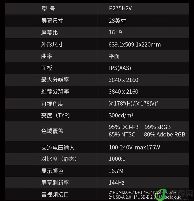 4K 144Hz + 65W Type-C：泰坦军团 28 英寸显示器 1468 元 6 期免息