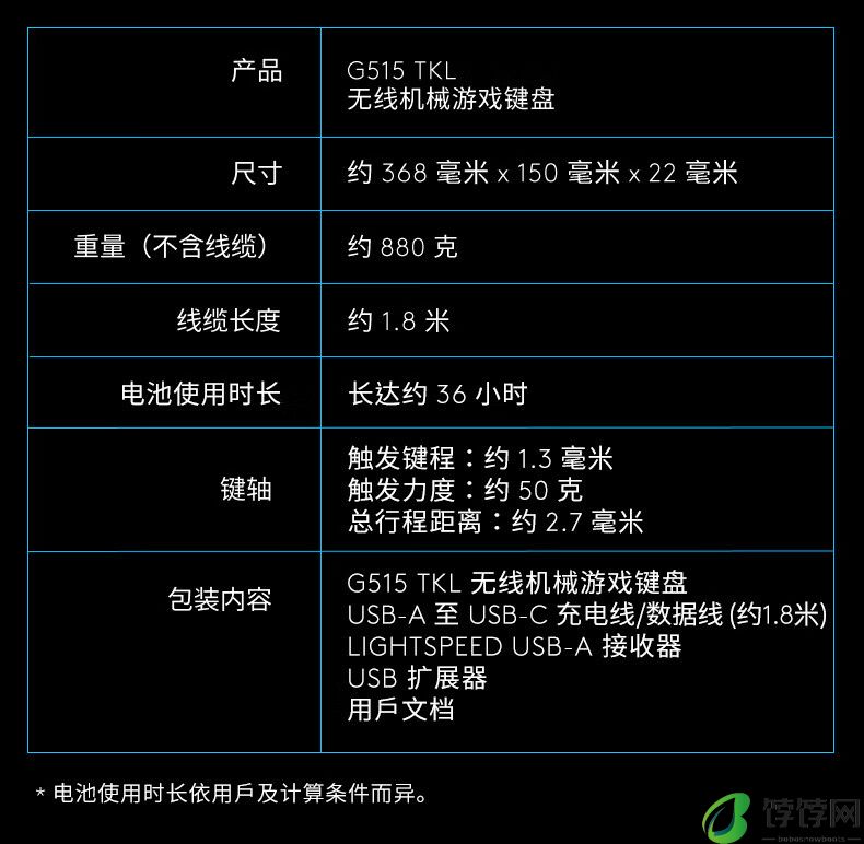 罗技 G515 无线蓝牙机械键盘国行开售：三模连接、KEYCONTROL 全键自定义，1099 元