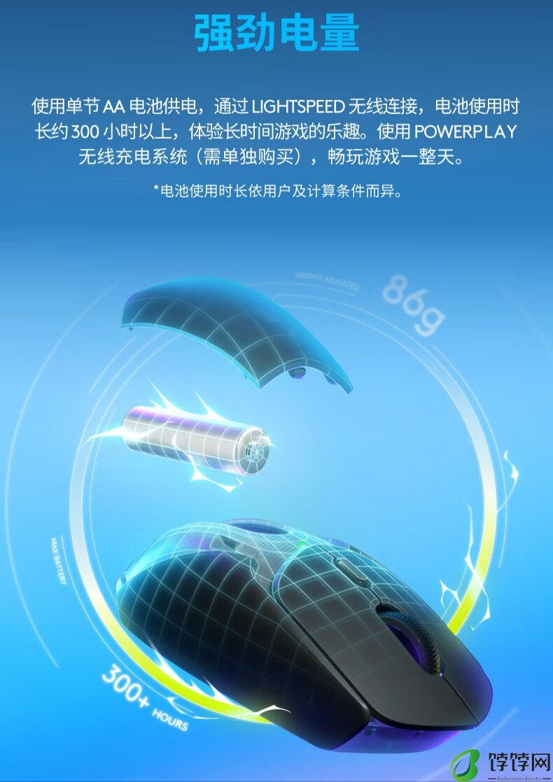 罗技 G309 随行者双模无线鼠标开售：混合微动、HERO 25K 传感器，549 元