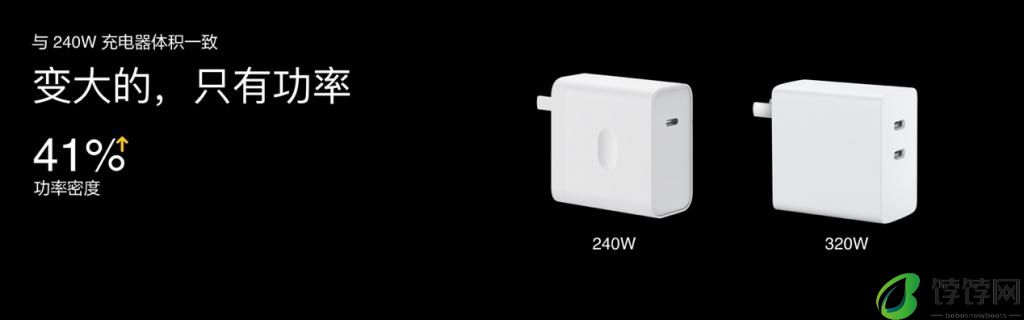  真 · 秒充，真我发布 320W 快充 + 折叠 4 电芯：4 分 30 秒充满 4420mAh 电池 