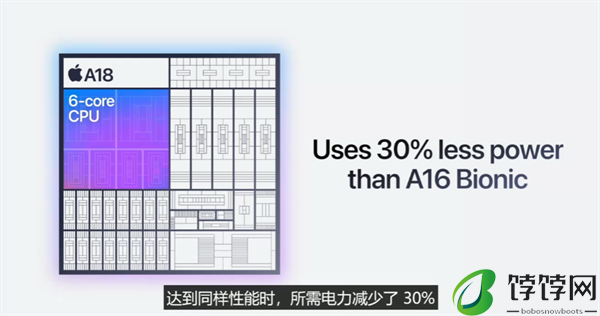 苹果正式推出 A18 芯片