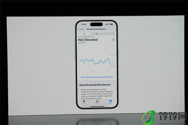 苹果发布 Apple Watch Series 10 智能手表