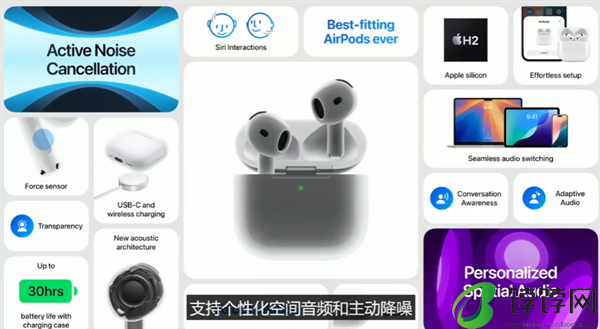 苹果发布 AirPods 4：H2 芯片加持，全新交互体验