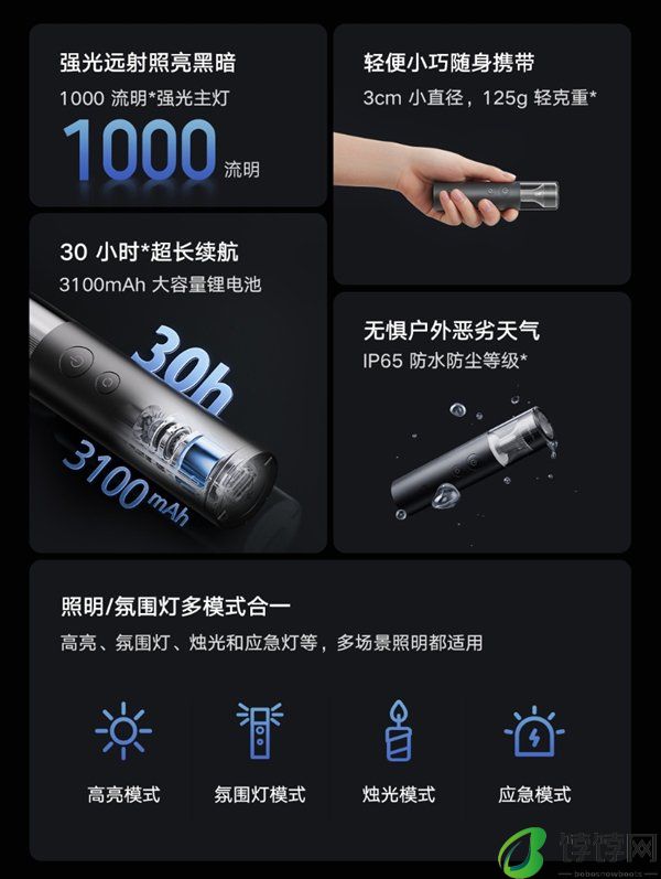 小米发布 89 元米家便携多功能手电筒
