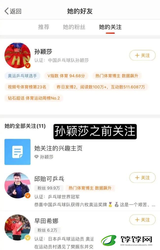 孙颖莎取关早田希娜 此前曾在比赛中关心其伤势
