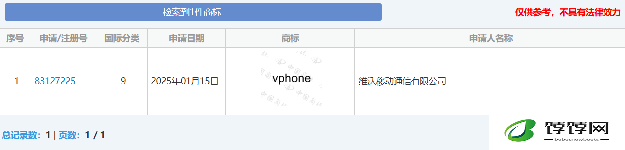 新机曝光！维沃移动申请vphone商标 现在正在实审阶段