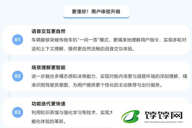 DeepSeek席卷车圈