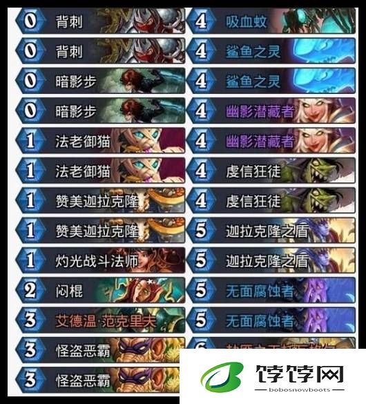 《潜行者2》全外骨骼位置如何获取