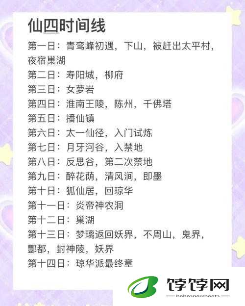 仙剑4零失误通关！神装阵容一口价攻略