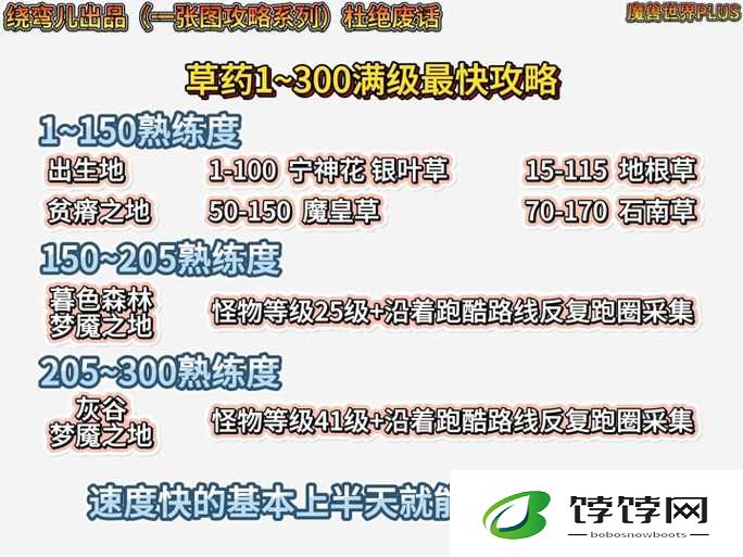 魔兽世界稀有草药任务必看！超详细攻略带你轻松拿材料