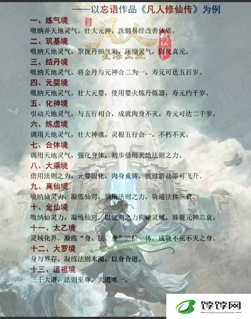 霸道修真传战力体系全解析 从凡人到仙尊的实力分层介绍