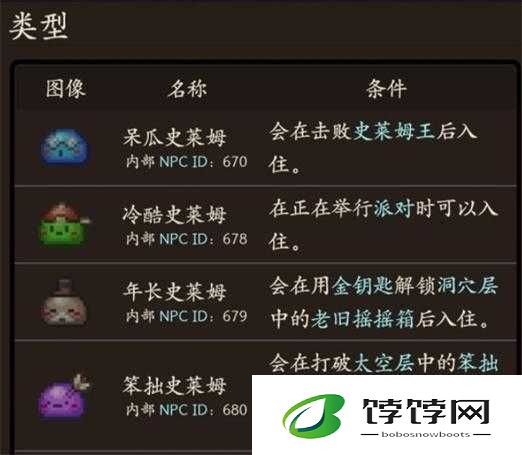 《泰拉瑞亚》游戏攻略：如何获得史莱姆宠物？详细解读史莱姆宠物获取攻略秘籍