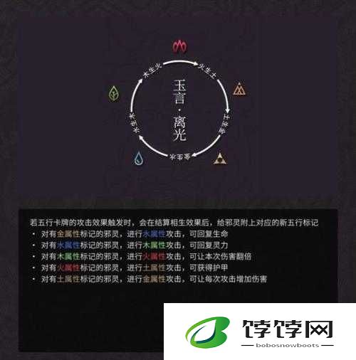 玉言·离光安装及配置说明指南