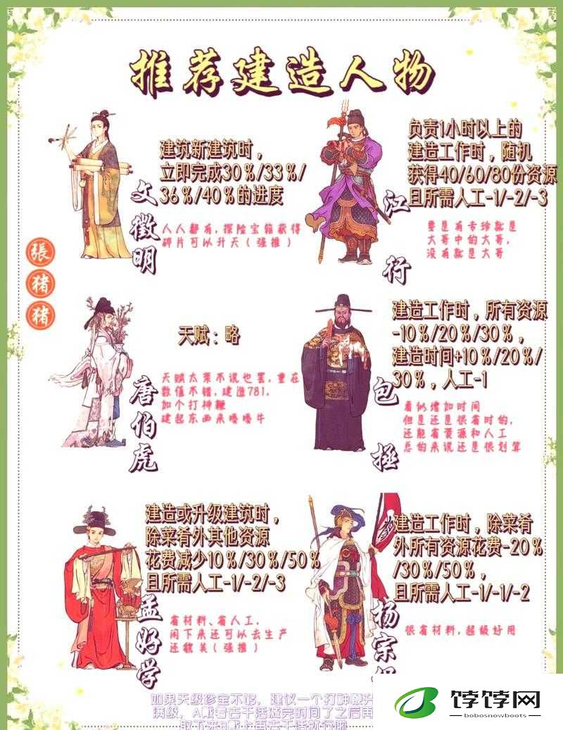 大战场：探索快速升级你咋不上天呢之秘籍