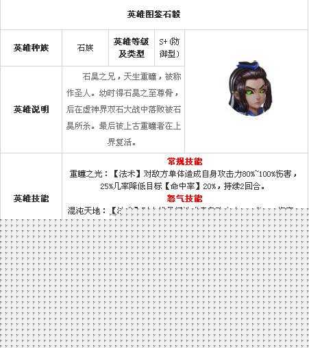 完美世界 3D 中鹏九英雄属性羁绊的全方位深度解析