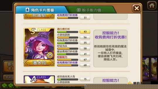 天天富翁 S+角色潘多拉属性全解析 最强角色震撼登场