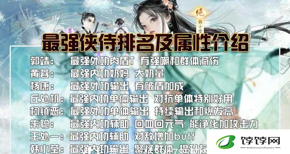 射雕英雄传 3D 帮派挑战中英雄阵容巧妙搭配经验分享