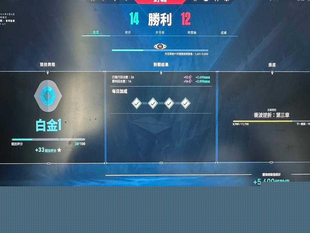至尊 OL：境界系统大揭秘，渡劫玩法全新上线