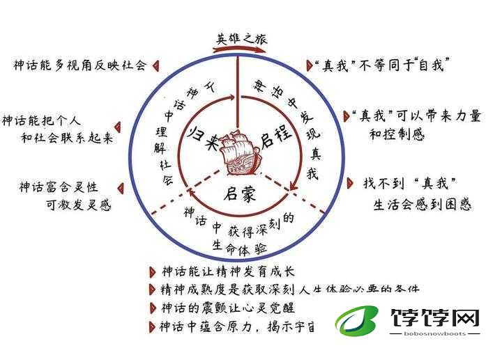 《YY帝国：揭秘金矿资源，领略无尽财富之旅》