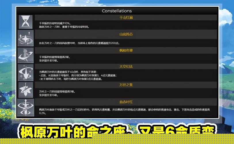 《原神》2.8版本万叶抽取建议：值得抽