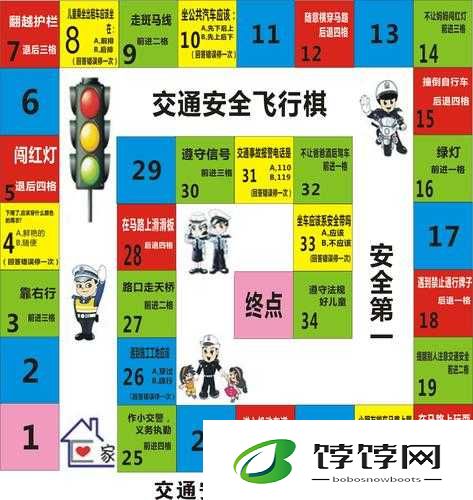 《大富翁10》快速入门指南